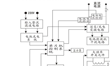 有关锂电池组保护板均衡充电基本工作原理了解