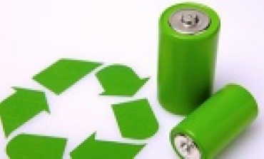 Unscramble the raw material market of power lithium battery