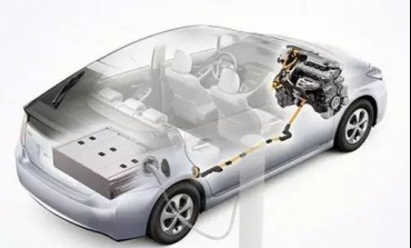 动力电池未来20年市值将达2400亿美元