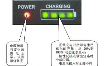锂电池充电器的充电流程指示