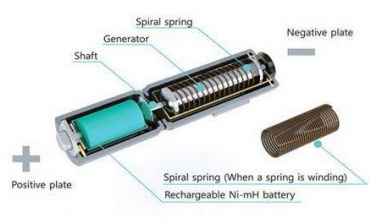 开口式铅酸蓄电池将被淘汰