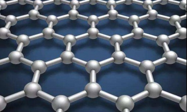 石墨烯在电化学储能过程中的应用