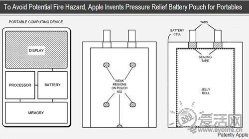 提续航怎样才靠谱 电池增容下的利与弊 
