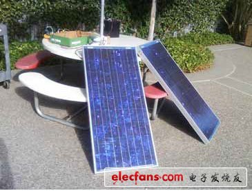 图 1:测试 BP 太阳能电池板， BP380U （0 至 20V 输出，4A 峰值功率 80W） 