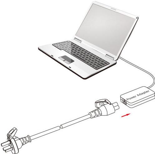 如何设计出一款好的电源适配器？