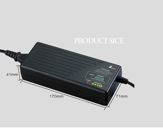 Principles, parameters and precautions of vehicle charger